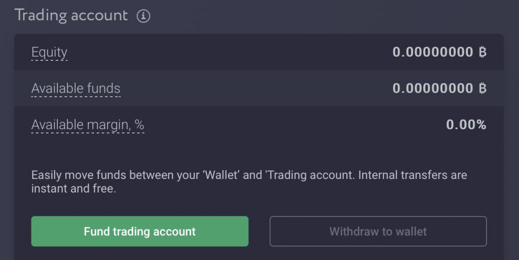 How To Fund Your Swift Elite Trade Account By Credit or Debit Card - image3 1 1024x513