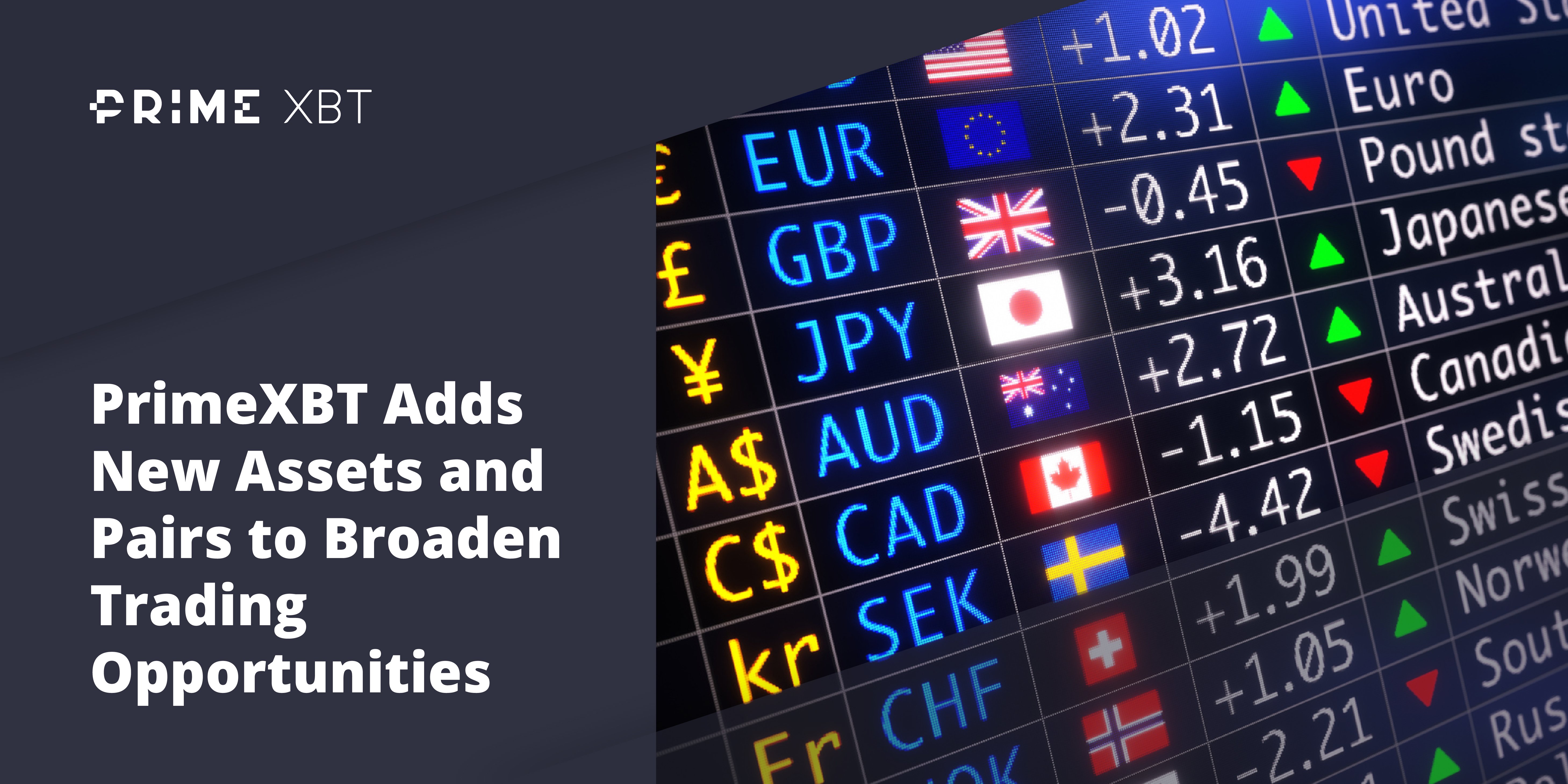 Swift Elite Trade Adds New Foreign Exchange Assets and Pairs to Broaden Trading Opportunities - 09.07.20 assets 2 kopija