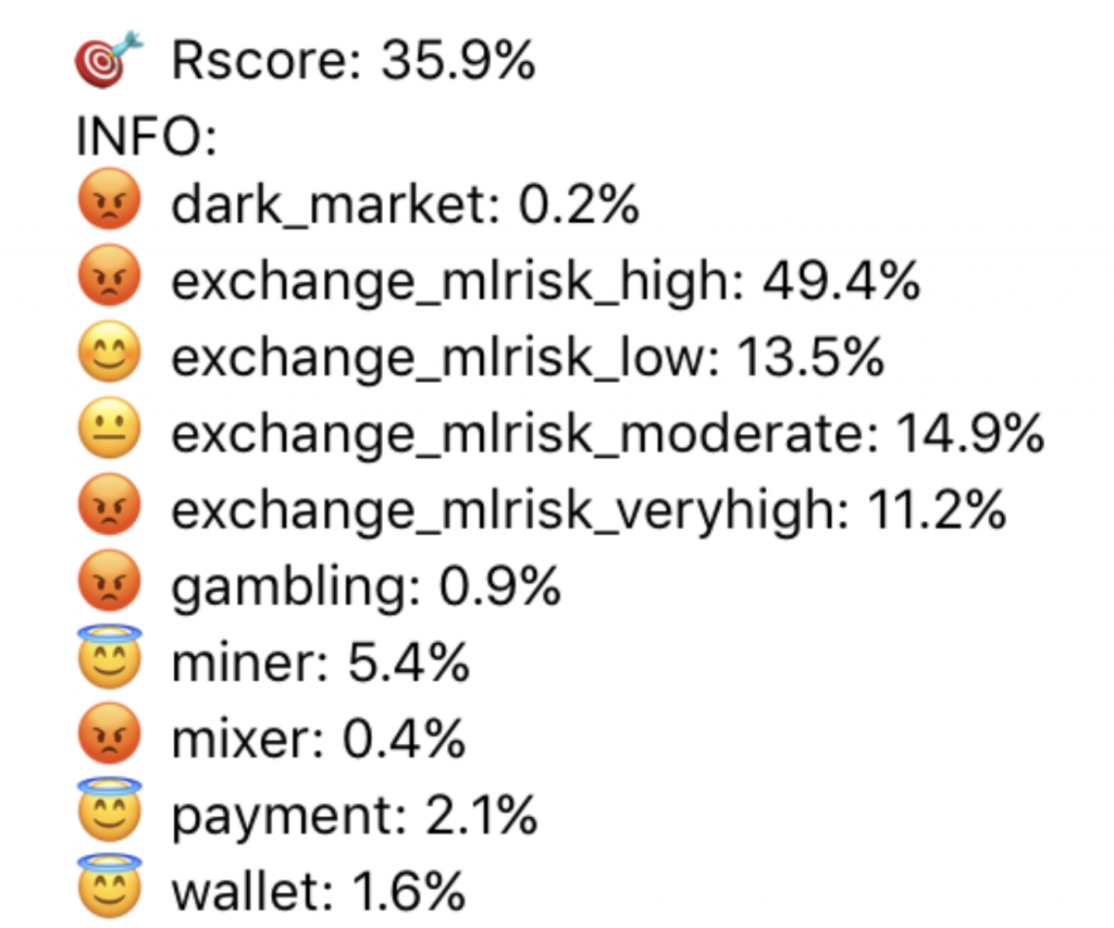 Swift Elite Trade: How We Protect Users’ Funds And Comply With AML Guidance - screen shot 2020 10 06 at 2.51.15 pm 1024x853
