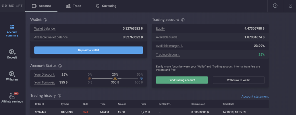 Swift Elite Trade Lowers Fees For Active Traders Swift Elite Trade Lowers Fees For Active Traders - 1Bo1Hjy1epb3uEfyGXMCNNQ