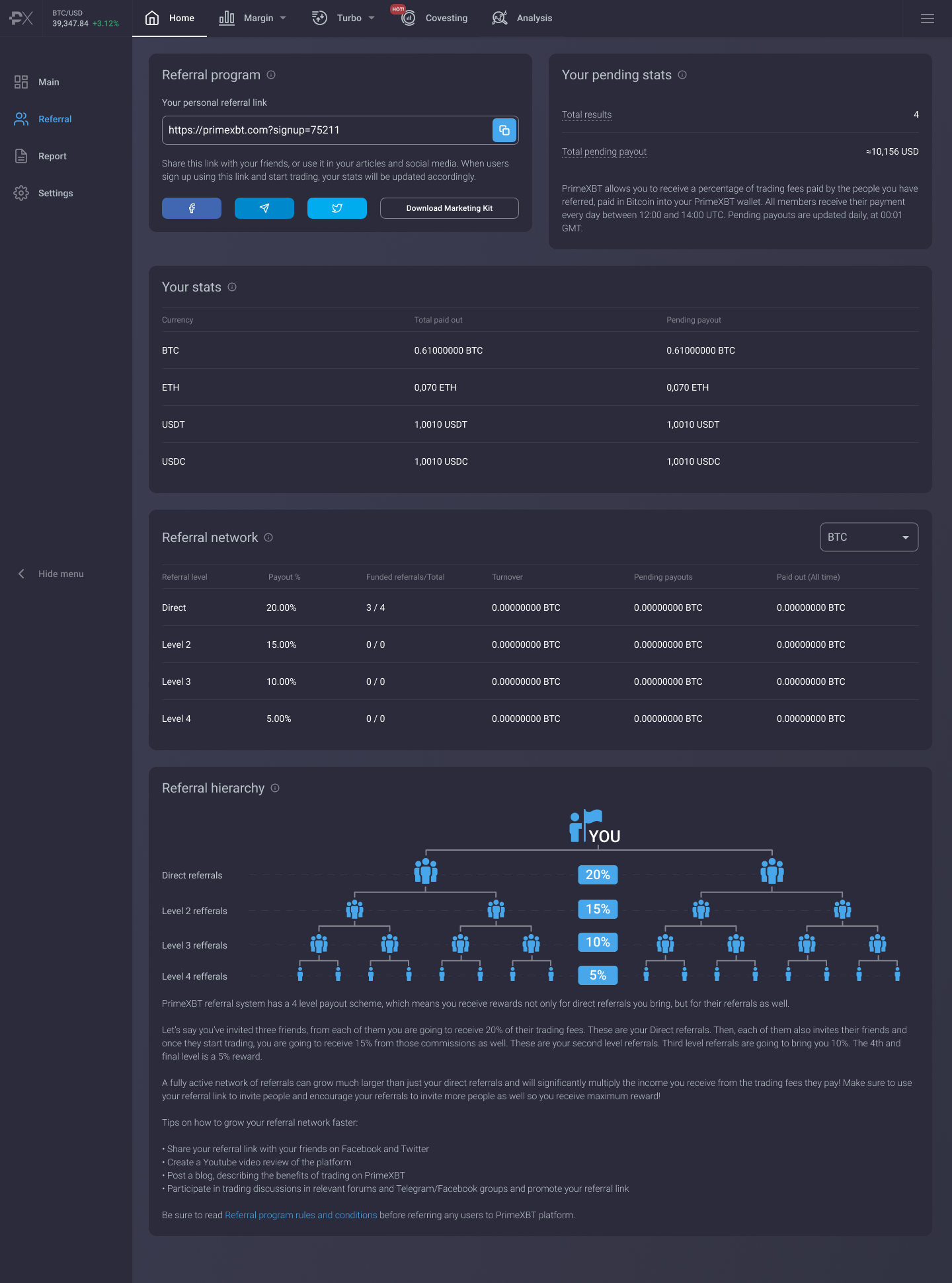 Welcome To swiftelitetrade V2.0: Trade Global Markets With ETH, USDT & USDC - Refer earn 1