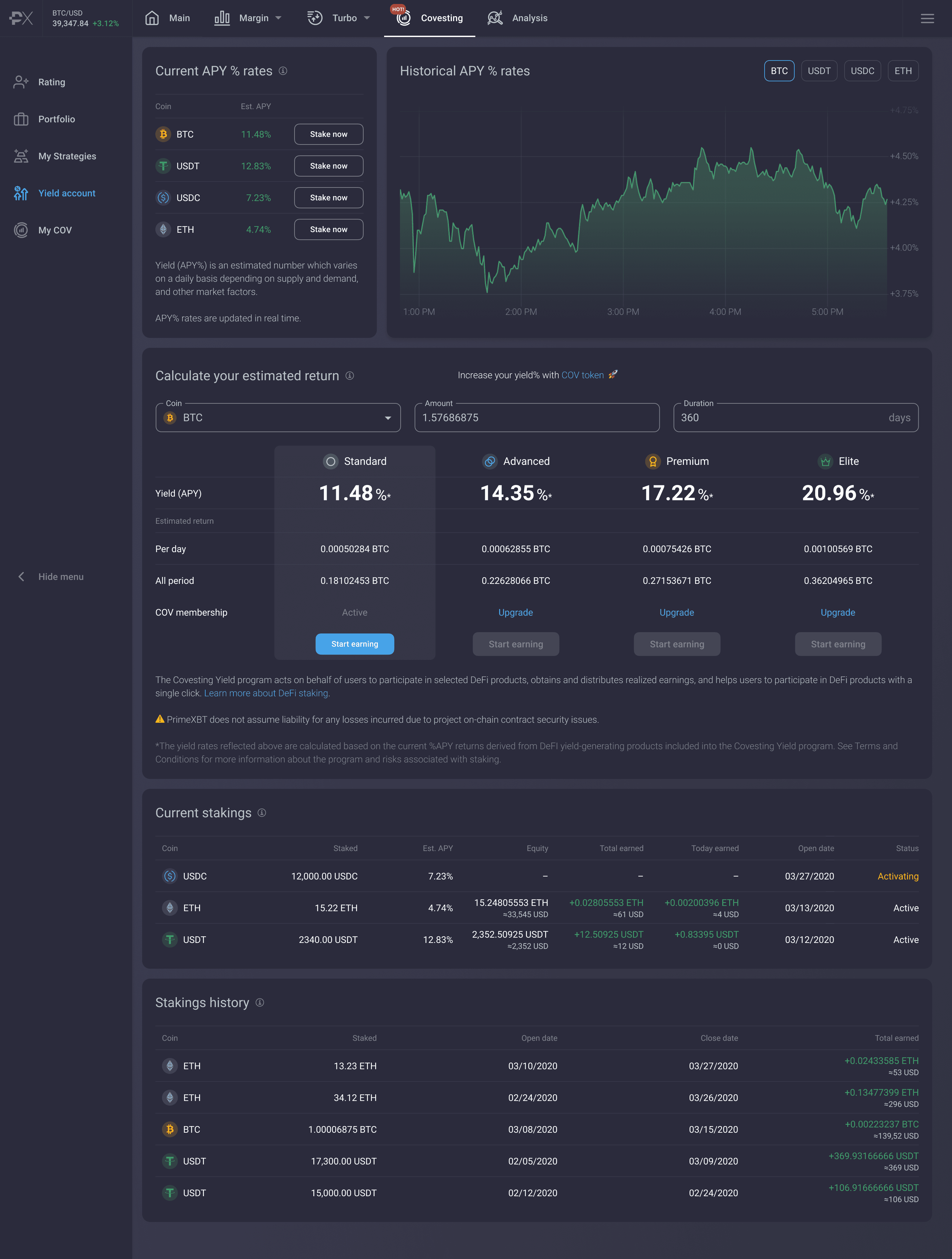 Swift Elite Trade To Launch Covesting Yield Accounts Allowing For Staking Benefits - Yield2x