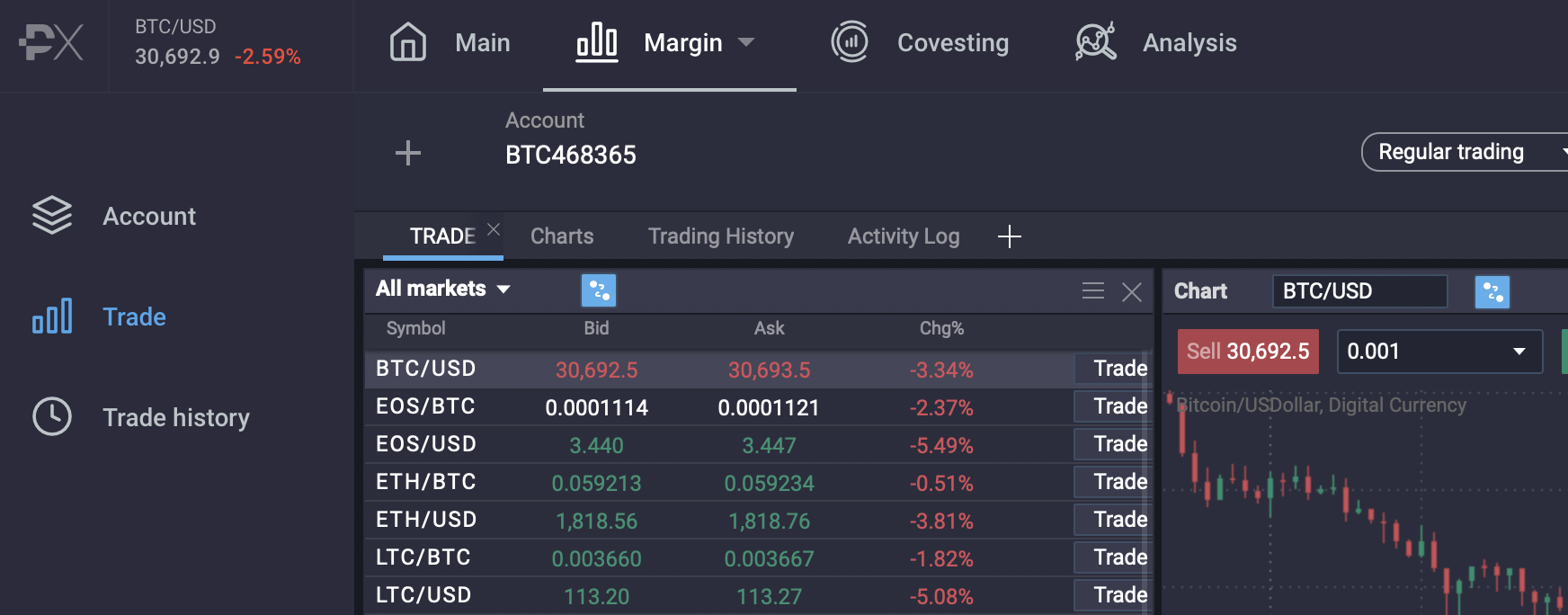 Take Part in Swift Elite Trade’s $20,000 Giveaway - Screenshot 2021 07 19 at 19.29.06