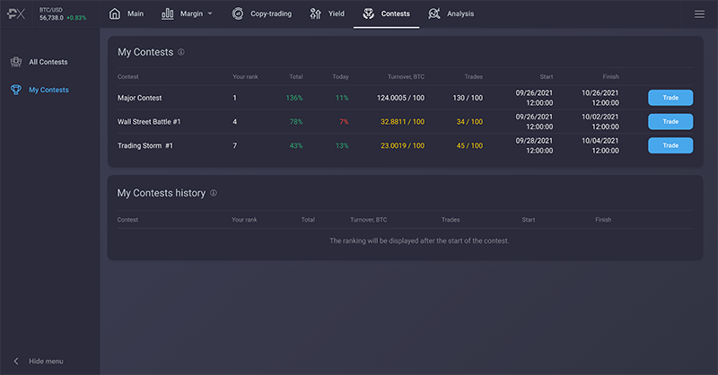 Swift Elite Trade Launches $100,000 Trading Competition To Celebrate New Product Release - My competitions 1 1 1