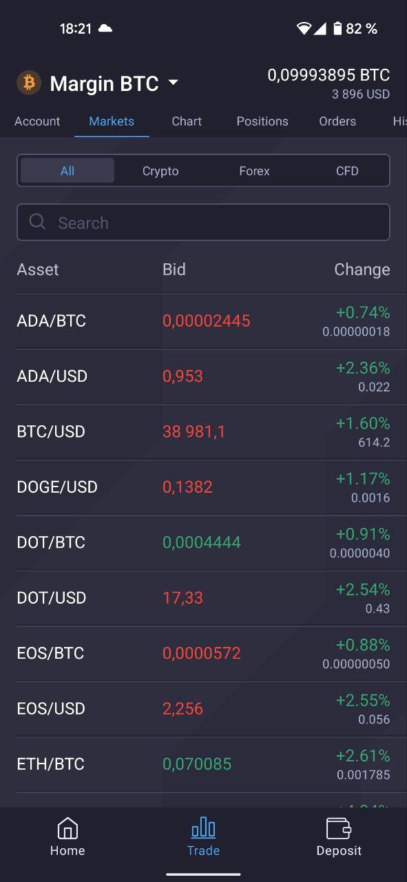 New Swift Elite Trade Android App Now Available For Download, See It Here First - 2022 02 21 10.40.29