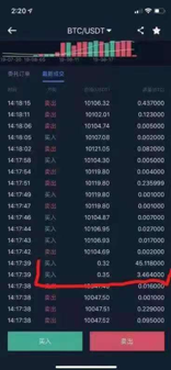 Unexpected Maintenance — Expected Action by swiftelitetrade Unexpected Maintenance — Expected Action by swiftelitetrade - 1*aIx9GeocuQmVU8IUOp0OCw